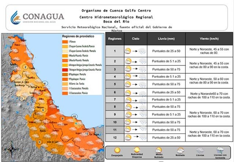 Lluvias, ‘norte’ y descenso de temperaturas por paso de frente frío