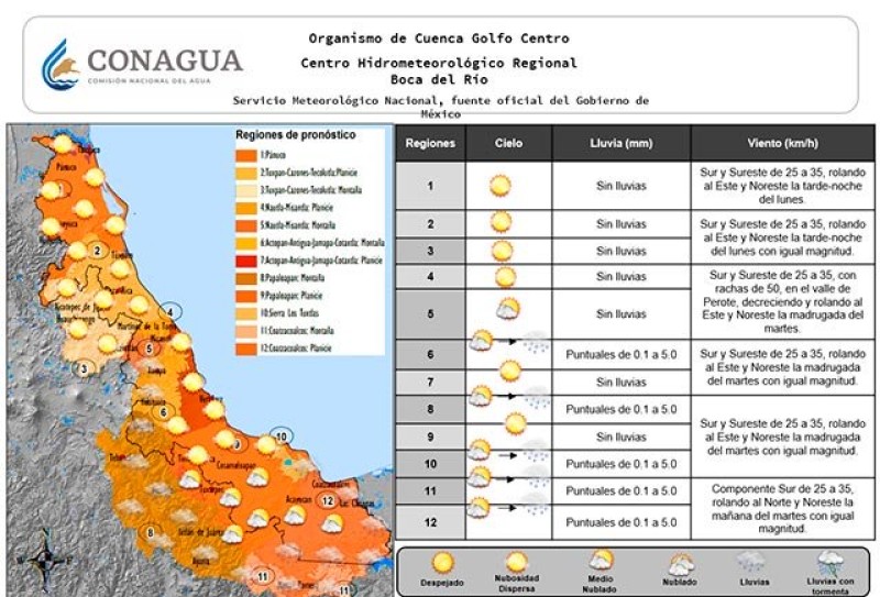 Frente frío 23 traerá lluvias para este martes, en mayor parte del Estado