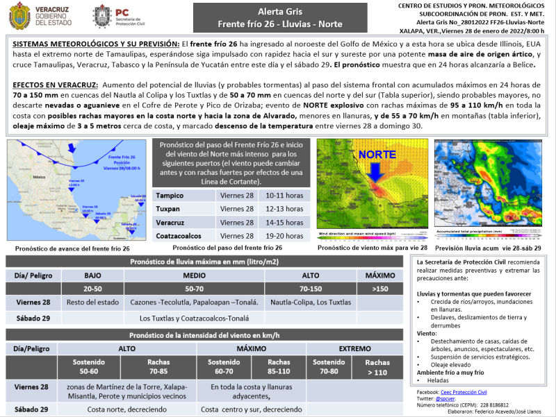 Población veracruzana: Alerta Gris por frente frío 26-Lluvia-Norte.