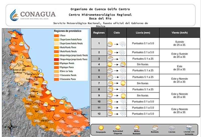 Continúan las altas temperaturas en el Estado