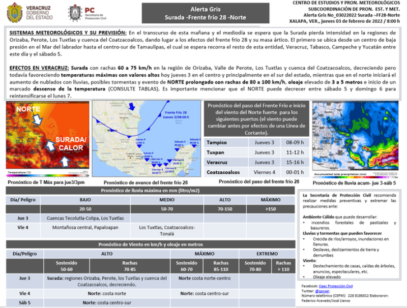 Población veracruzana: Alerta Gris por Frente frío 28-Lluvia, Norte-Surada.