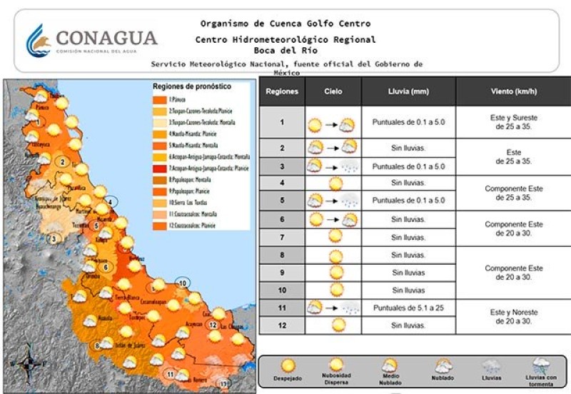 Inicio de semana con ambiente cálido y seco