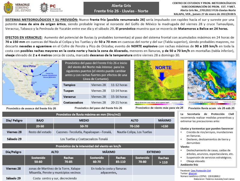 Población veracruzana: Alerta Gris por Frente frío 26 (posible renumerado)-Lluvia-Norte.