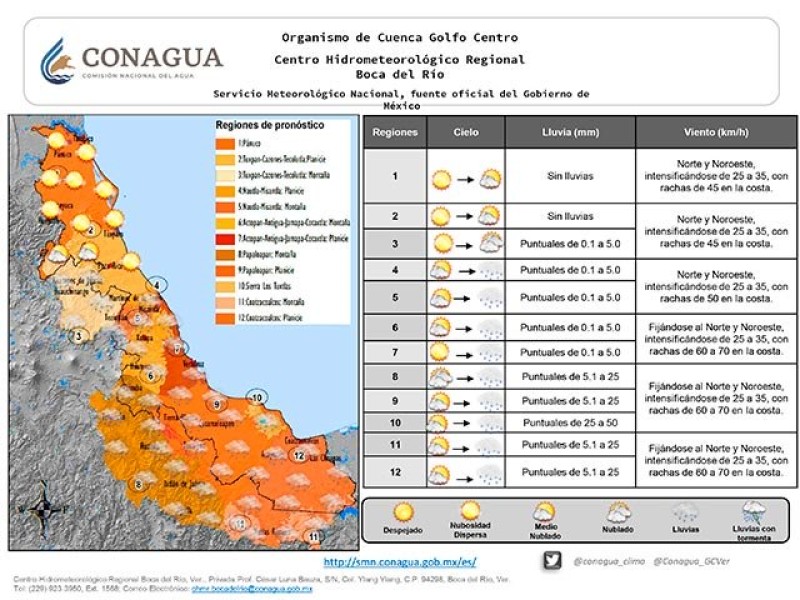 Paso de frente frío ocasionará lluvias en zona norte y sur del Estado