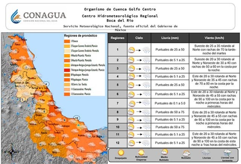 A partir de este martes se esperan lluvias, ‘norte’ y descenso de temperatura en zonas norte y sur del Estado