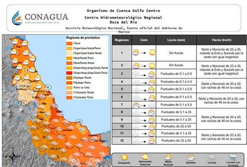 Se espera un miércoles con nublados y lloviznas en mayor parte del Estado por frente frío 29