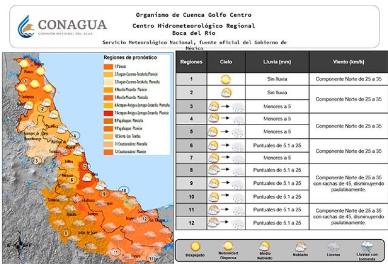 Viernes con ambiente fresco y bajo potencial de lluvias