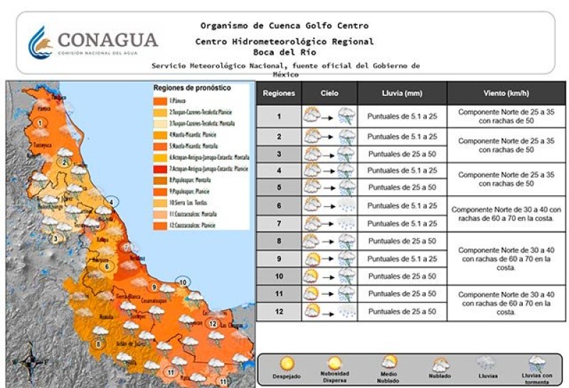 Se esperan rachas de fuerte ‘Norte’ por paso de frente frío 19