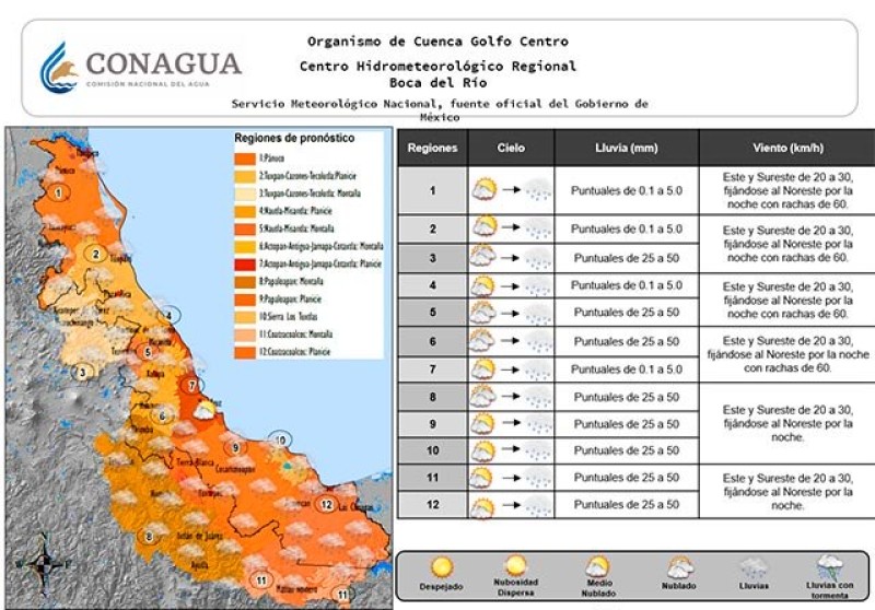 Continúa este martes ambiente templado en mayor parte del Estado