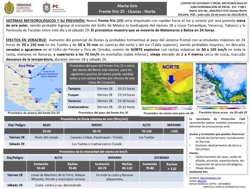 Población veracruzana: se emite Alerta Gris por Frente frío 25-Lluvia-Norte.