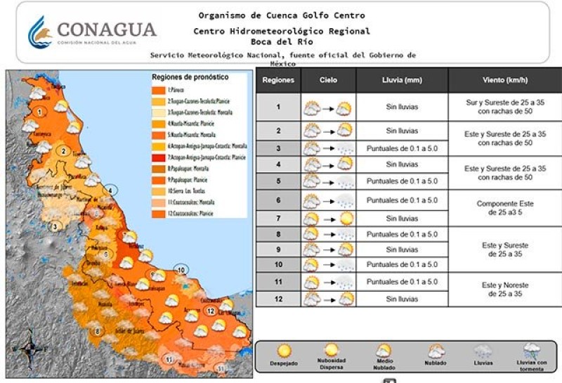 Se espera paso de Surada y Frente Frío por Veracruz, en próximas horas