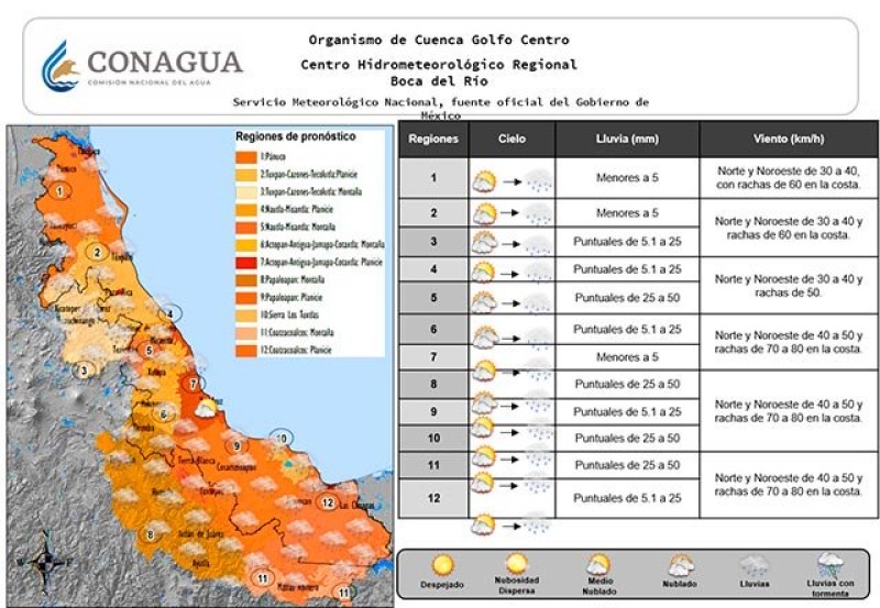 Se prevén lluvias para este miércoles en zona sur del estado