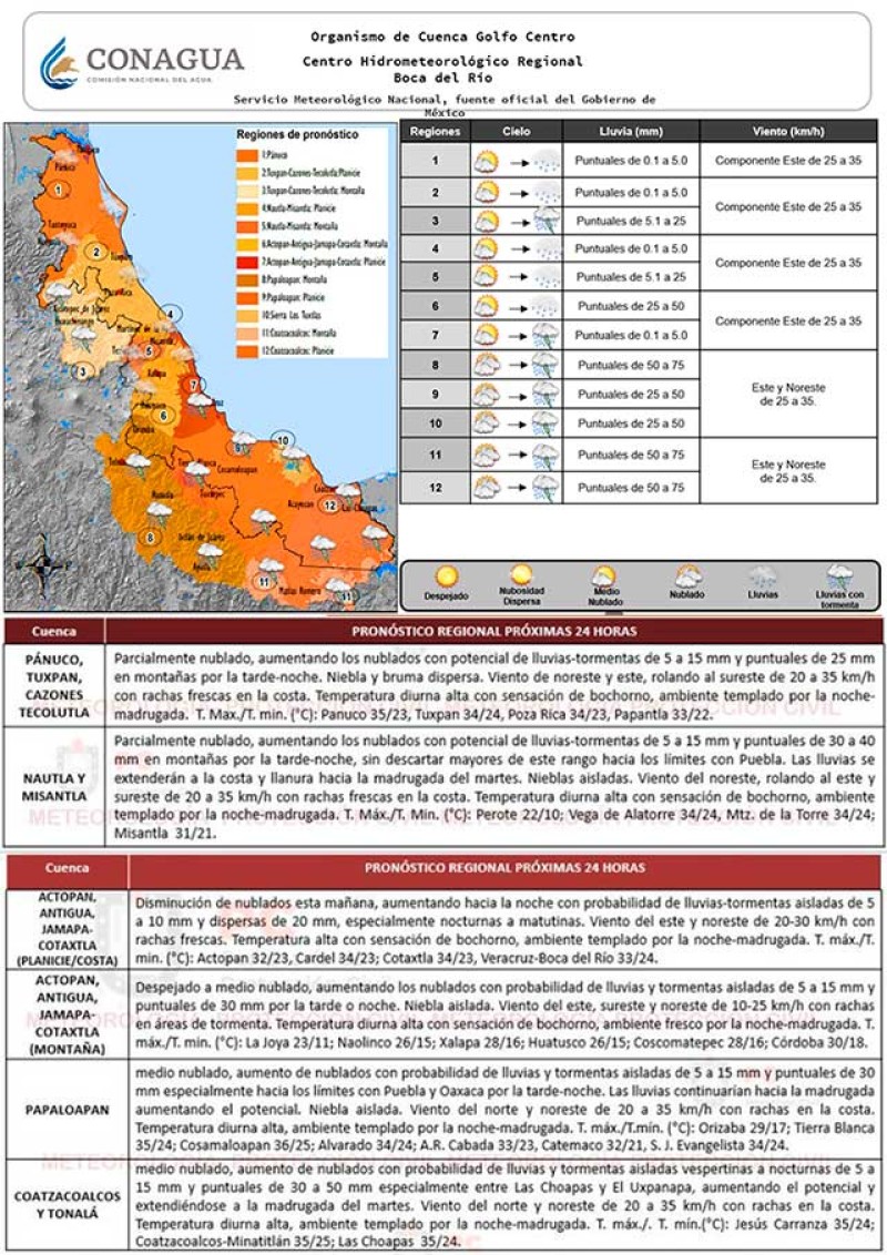 Inicia la semana con ambiente caluroso