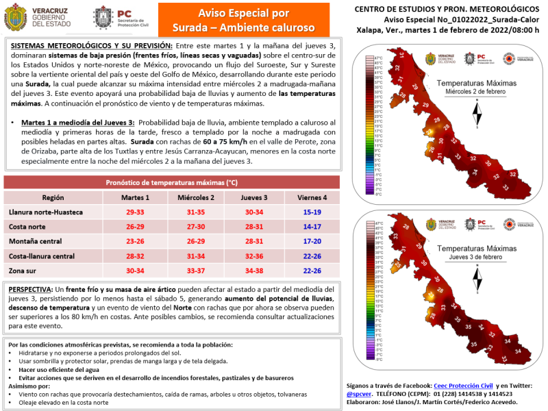 Población veracruzana: Aviso Especial por Surada-ambiente caluroso.