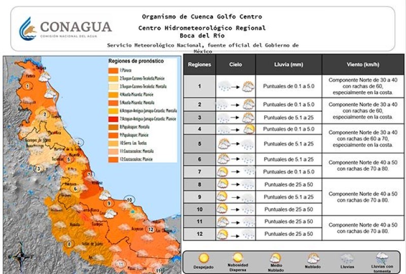 Se espera paso de ‘Norte’ , lluvias y descenso térmico por paso del frente frío 42